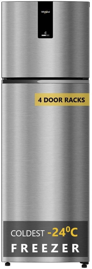 7 Best Double Door Refrigerators under 25000 in India 2024